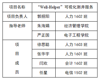 可视化测井.png